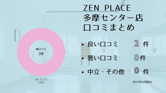 zen place 多摩センター 口コミ