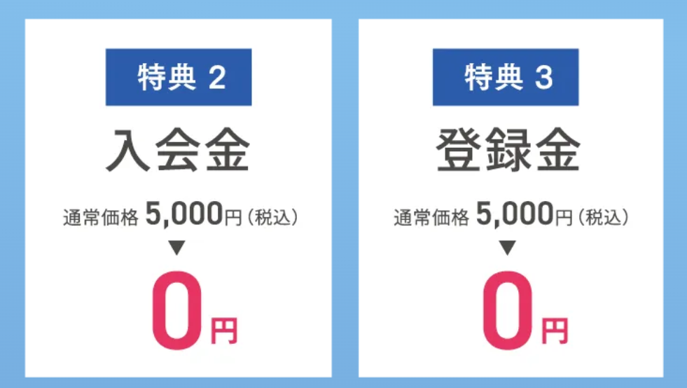 リントスル ボディメイクキャンペーン