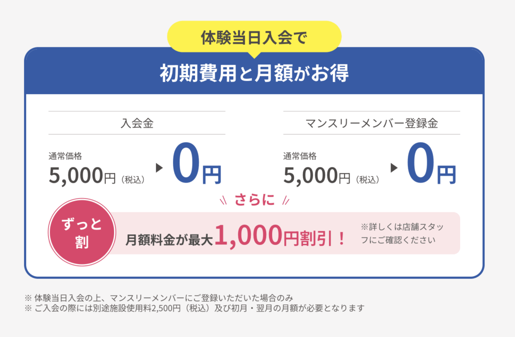 Rintosull 西宮北口店　初月費用の割引案内