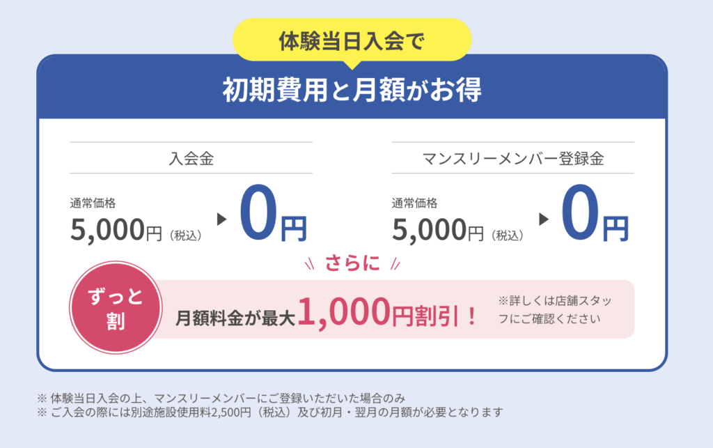 Rintosull 寝屋川店　初月費用の割引案内