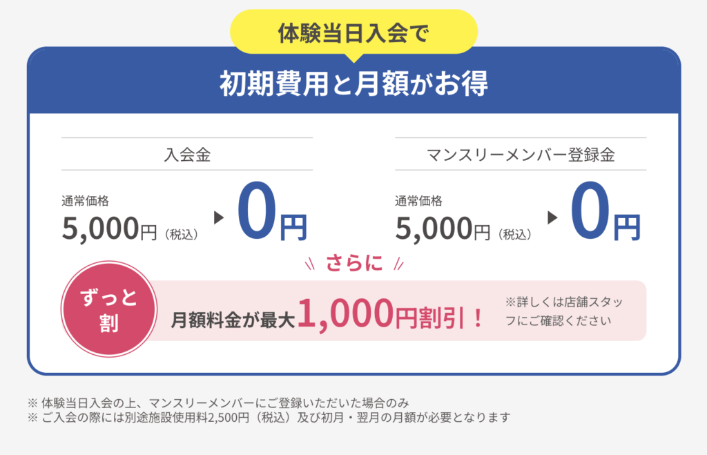 Rintosull 枚方市駅前店　初月費用の割引案内
