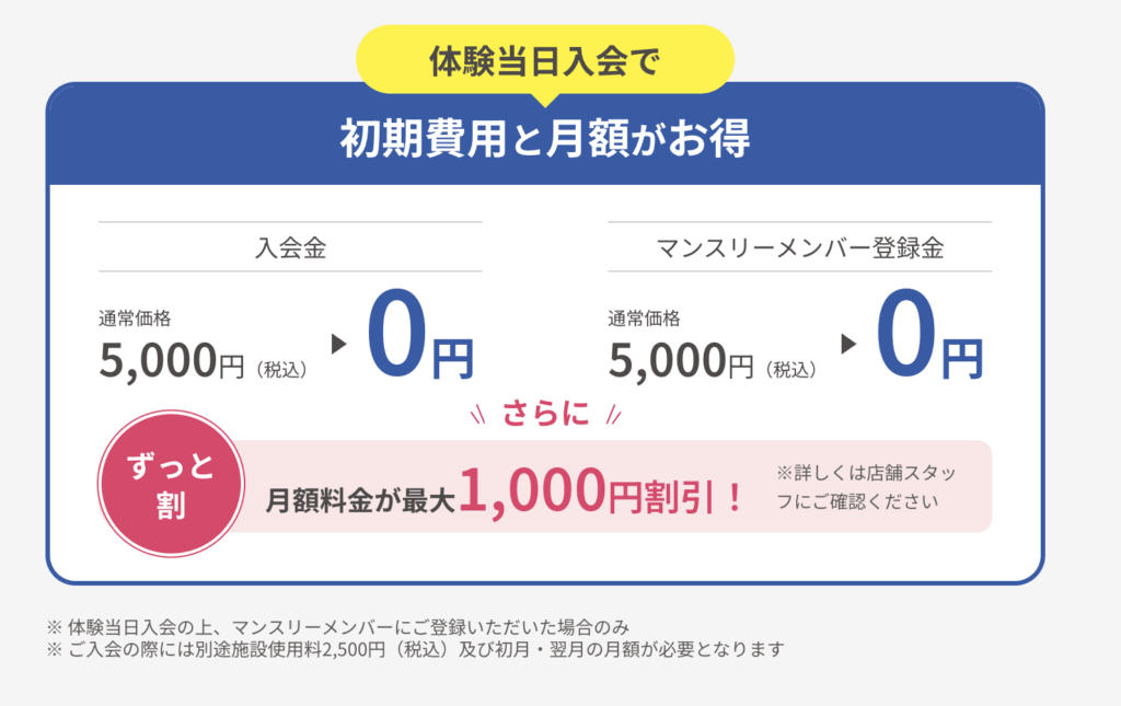 Rintosull 江坂店 初月費用の割引案内