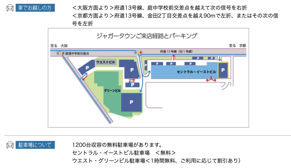 ジャガータウン公式サイト　アクセス