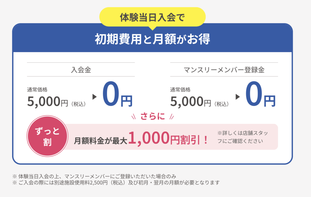 Rintosull 茨木店 初月費用の割引案内