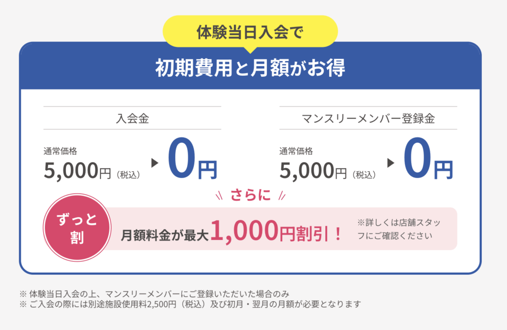 Rintosull 布施店　初月費用の割引案内