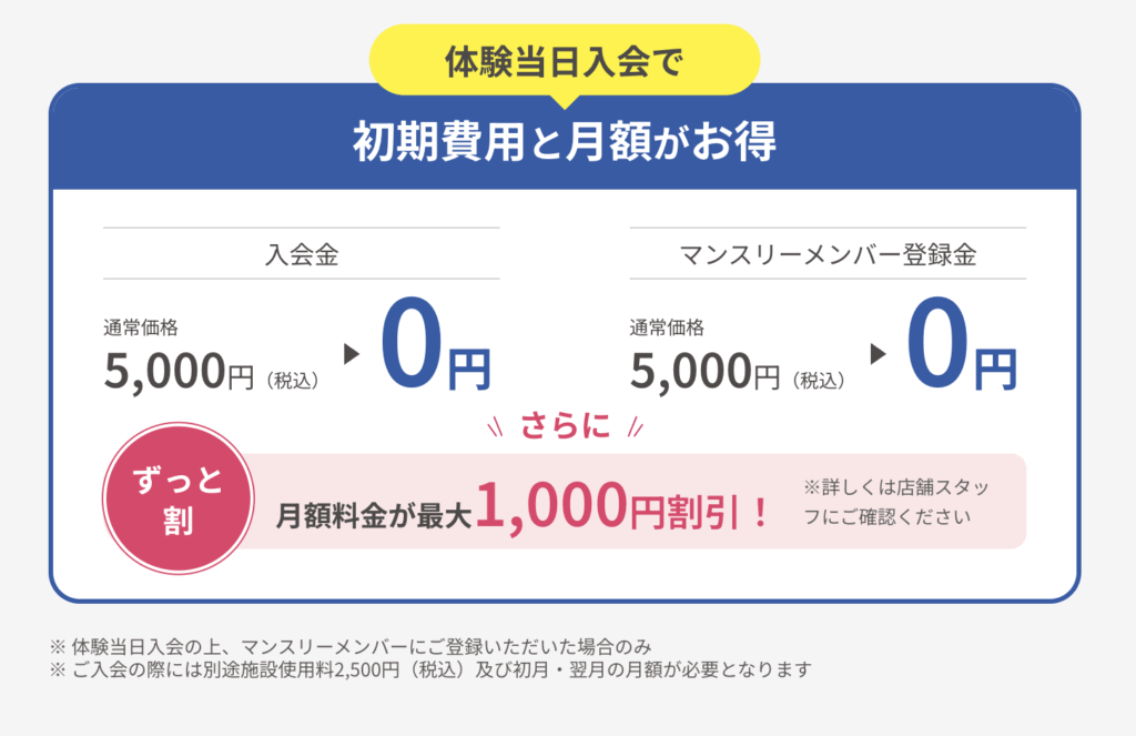 Rintosull 高槻店 初月費用の割引案内