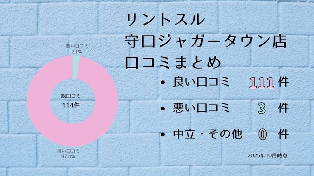 リントスル 守口ジャガータウン店 口コミ